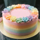 Pastel Rainbow with Rainbow Rosettes and Sprinkles